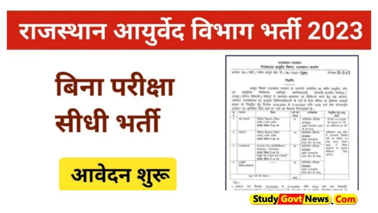 Rajasthan Ayurved Vibhag Recruitment 2023