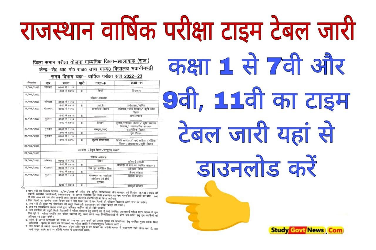 Rajasthan Board Varshik Pariksha Time Table 2023