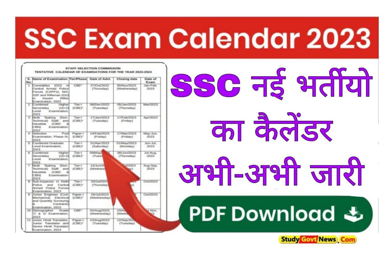 SSC New Exam Calendar 2023