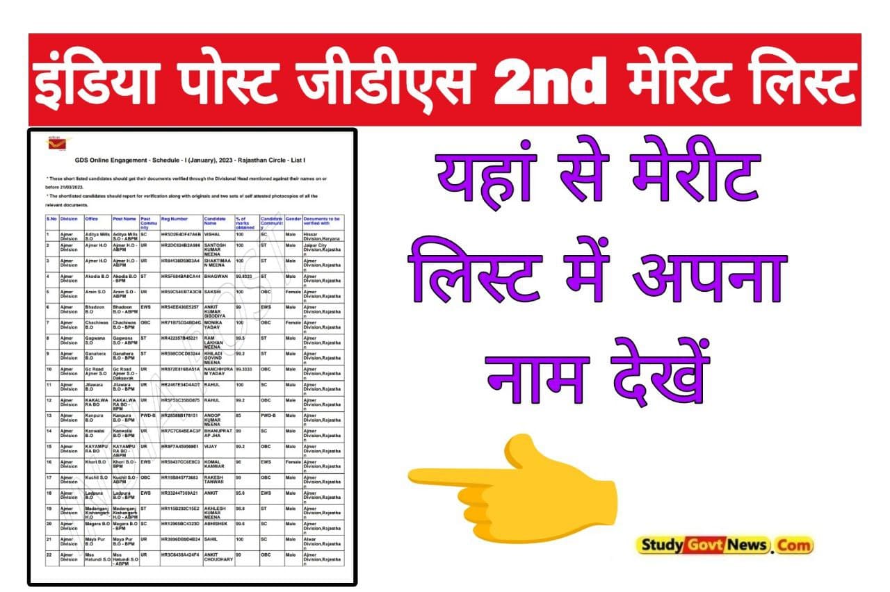 India Post GDS 2nd Merit List 2023