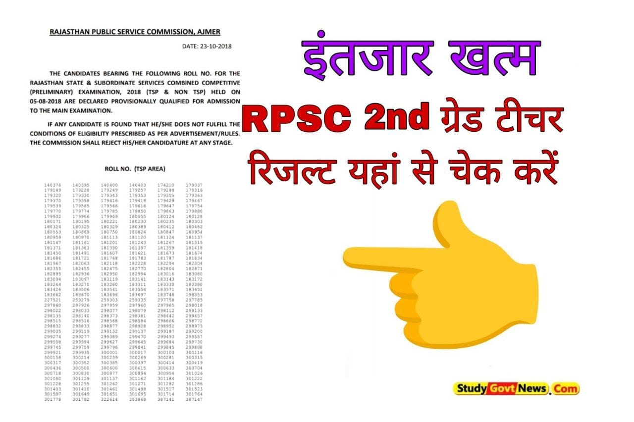 RPSC 2nd Grade Result 2023