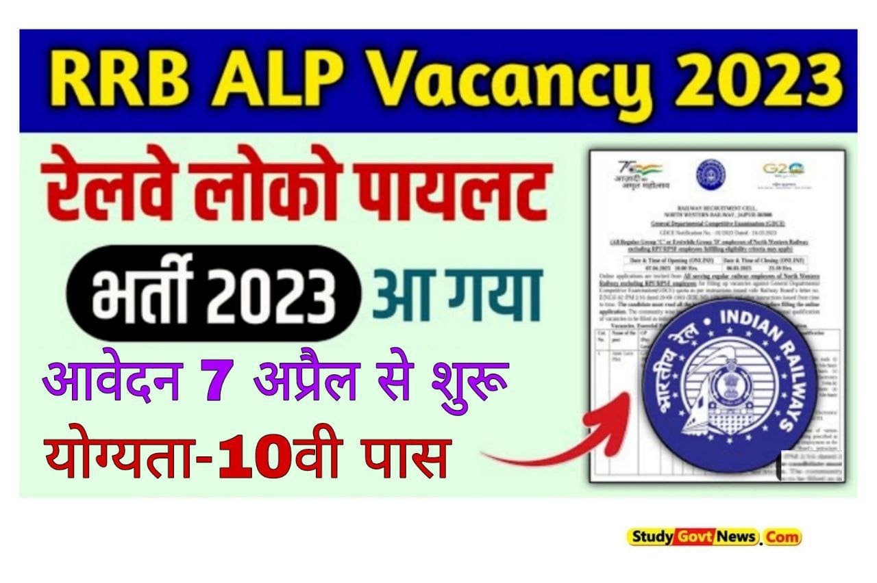 Railway ALP Recruitment 2023