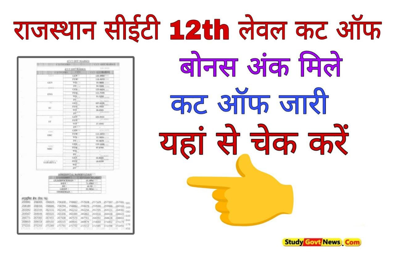 Rajasthan CET 12th Level Cut Off 2023