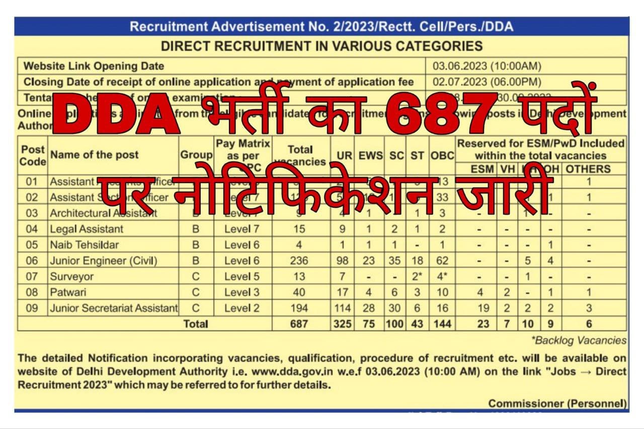 DDA Recruitment 2023