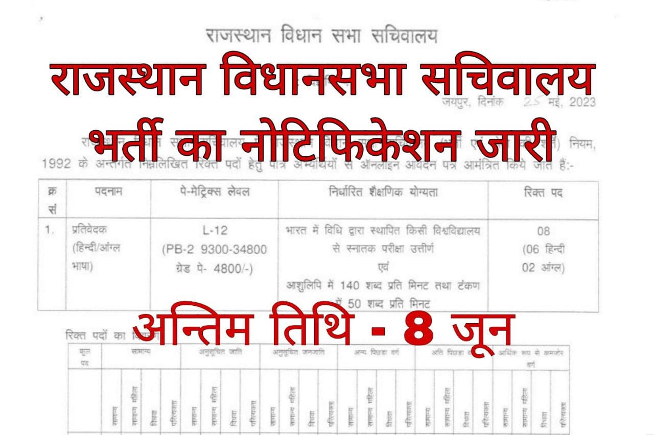 Rajasthan VidhanSabha Recruitment 2023