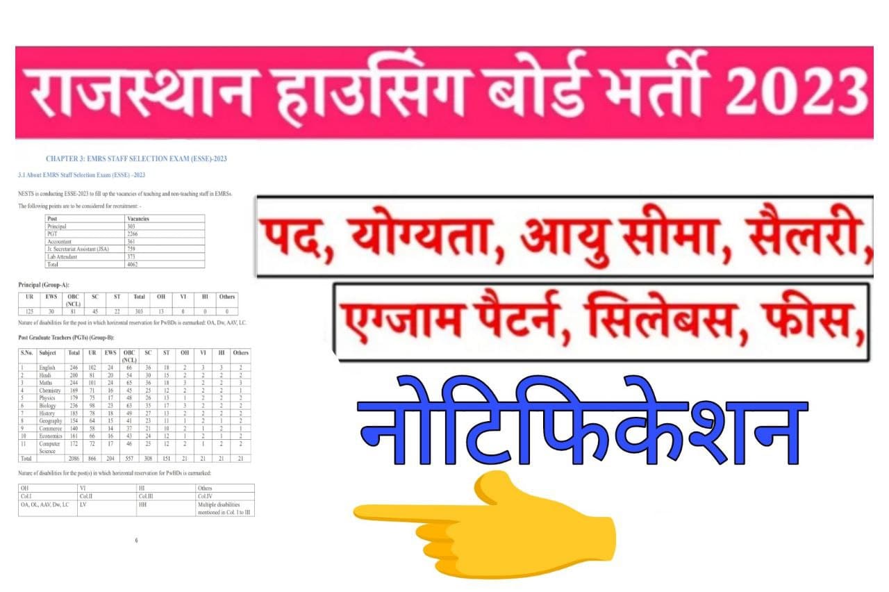 Rajasthan Housing Board Recruitment 2023