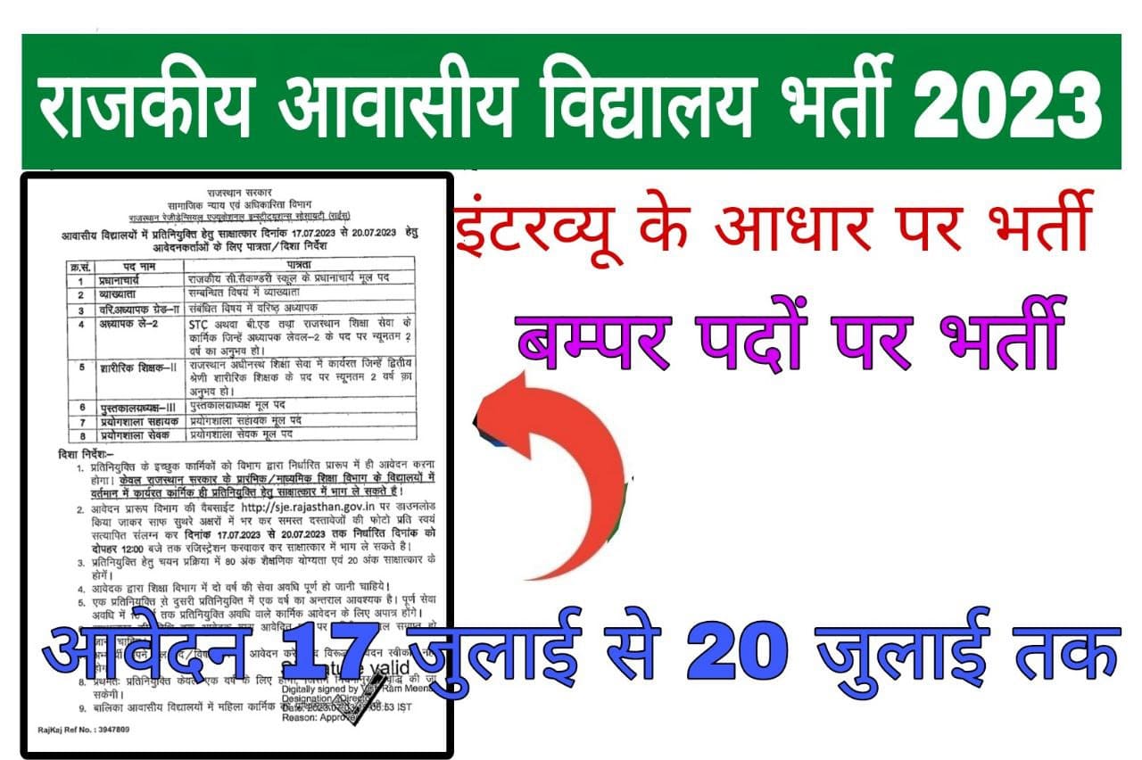 Rajasthan Residential School Recruitment 2023