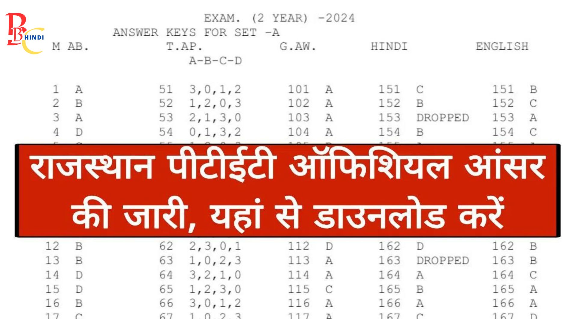 Rajasthan PTET Official Answer Key