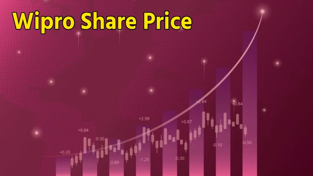 Wipro Share Price